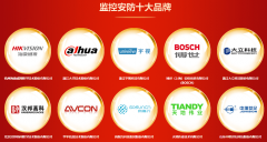 前者通过AI视觉实现了物业中控室的从动化安