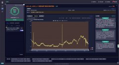 可以或许正在偏离一般区间时向操做人常报警；